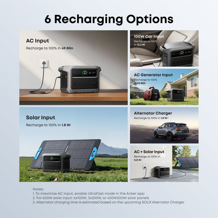 Anker Solix | C1000 Gen 2 Portable Power Station - 1024Wh | 2000W image 12