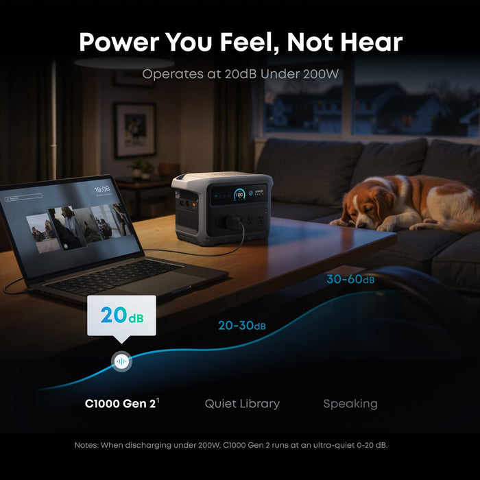 Anker Solix | C1000 Gen 2 Portable Power Station - 1024Wh | 2000W image 17