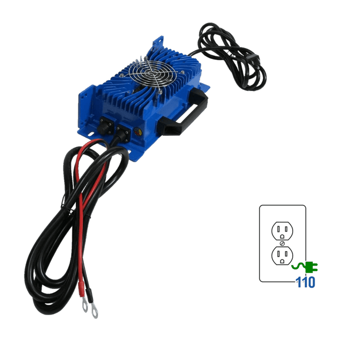 Big Battery | 24V 4X HUSKY 2 KIT with Charger image 4