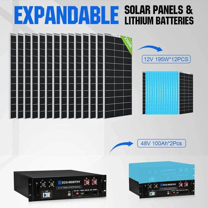 Eco-Worthy | 2340W 48V 12x Bifacial 195W Complete MPPT Off Grid Solar Kit