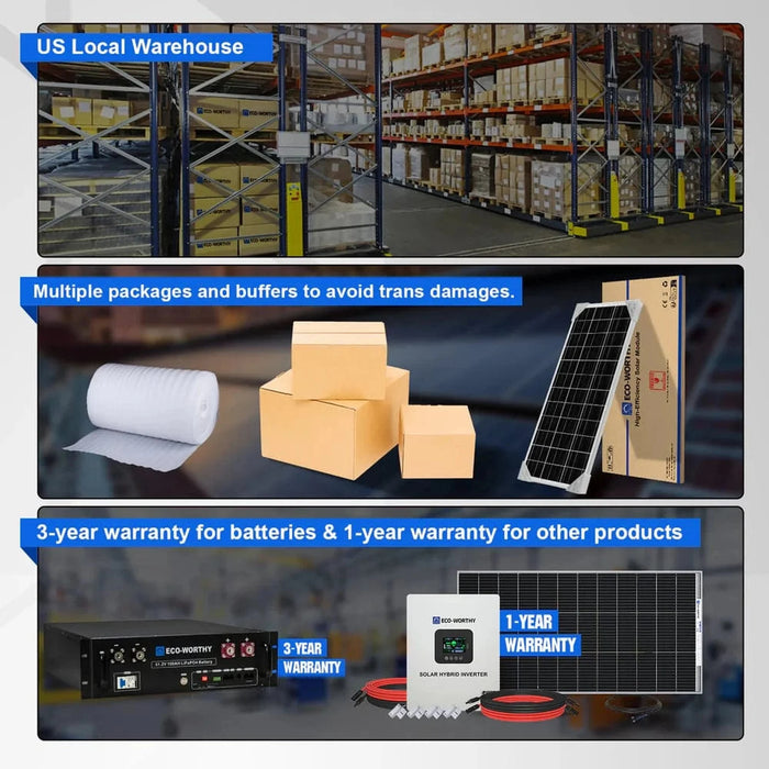 Eco-Worthy | 2340W 48V 12x Bifacial 195W Complete MPPT Off Grid Solar Kit