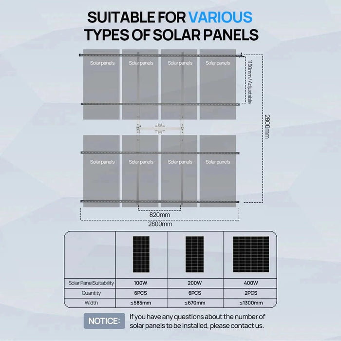 Eco-Worthy | Dual Axis Solar Tracker System image 9