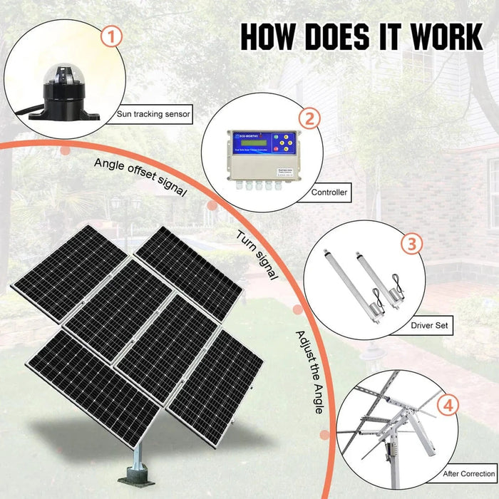 Eco-Worthy | Dual Axis Solar Tracker System image 14