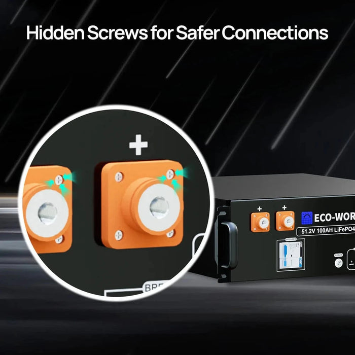 Eco-Worthy | ECO-WORTHY 48V 100Ah Server Rack Battery,5.12kWh Lithium Battery,3U Size,With Bluetooth & Wifi v3