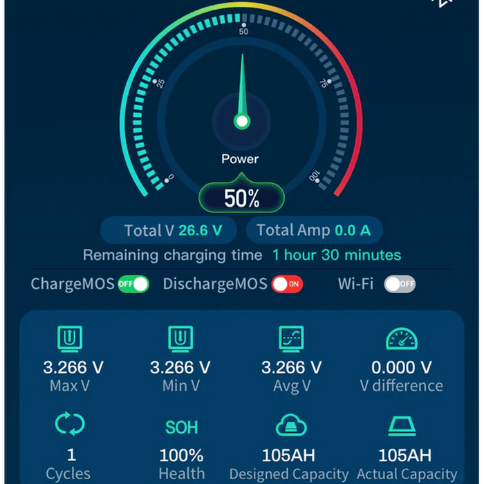 Epoch Batteries | 12V 50Ah LiFePO4 Lithium Battery - Bluetooth, Heating, Waterproof image 9