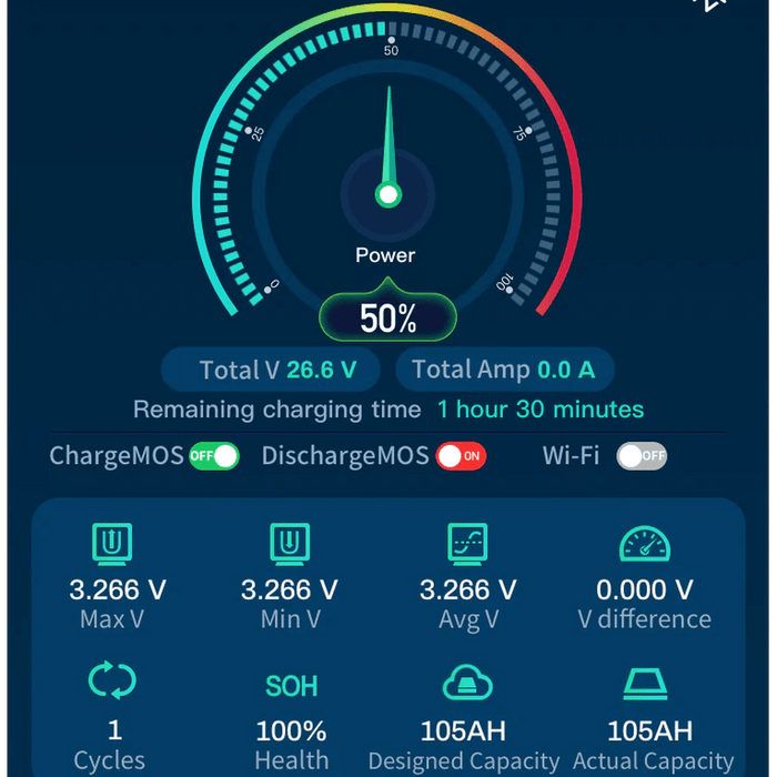 Epoch Batteries | 24V 50Ah LiFePO4 Lithium Battery - Bluetooth, Heating, Waterproof