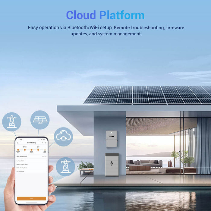 SungoldPower | High Voltage 11.4KW Hybrid Split Phase Inverter with APS Transmitter SG11.4KHB-HV image 20
