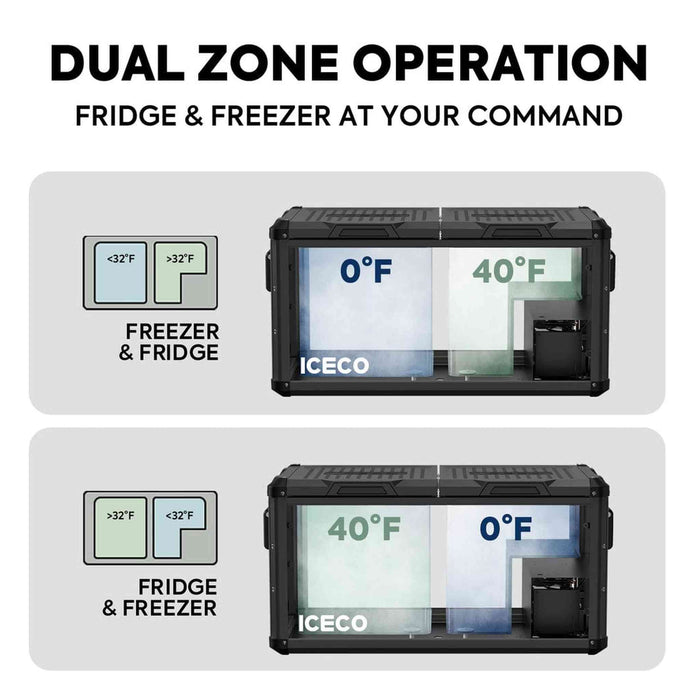 ICECO | VL75ProD 12V Heavy Duty Freezer 75 LT