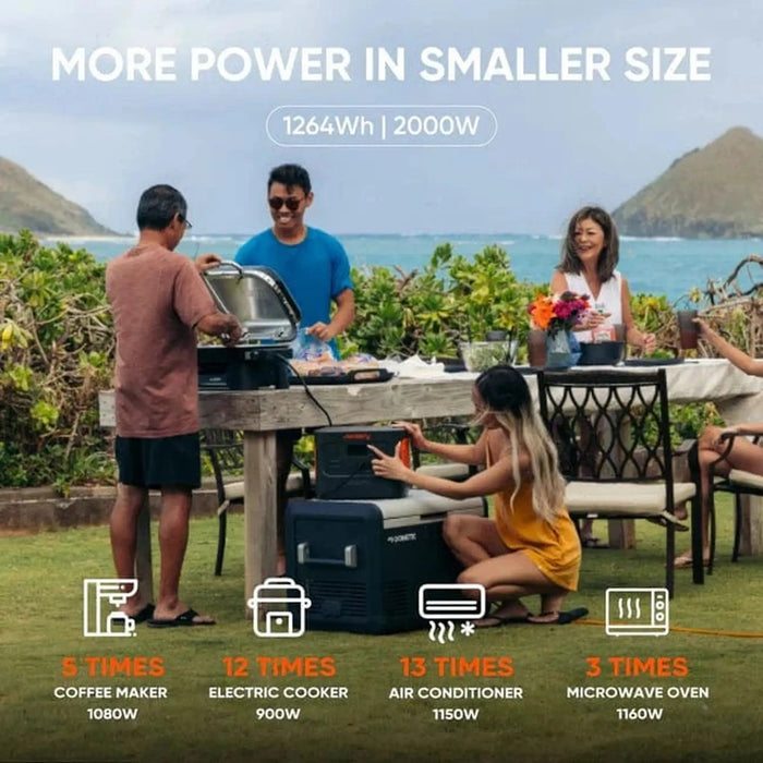 Jackery | Explorer 1000 Plus Portable Power Station