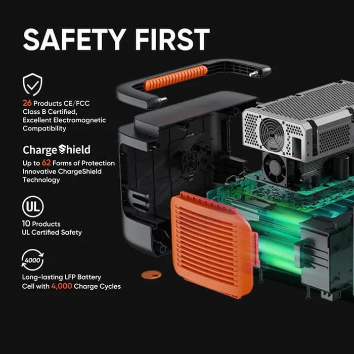 Jackery | Explorer 1000 Plus Portable Power Station