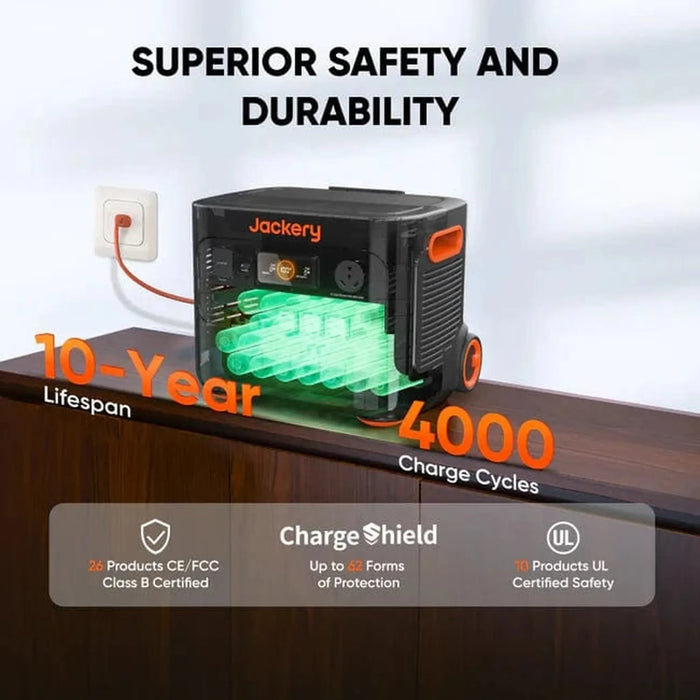 Jackery | Solar Generator 2000 Plus Kit 4kWh