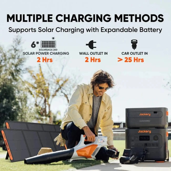 Jackery | Solar Generator 2000 Plus Kit 4kWh