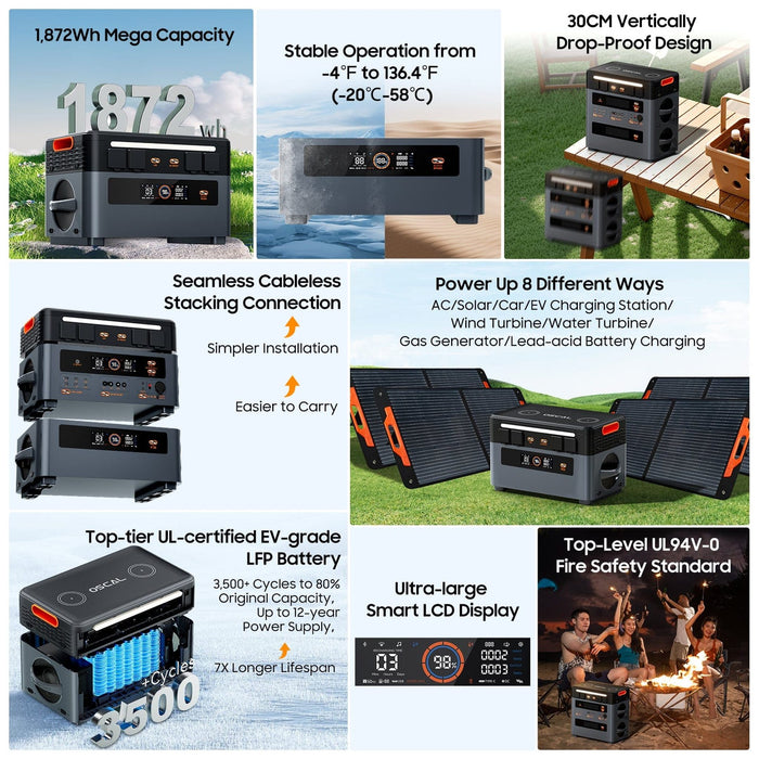 Oscal | PowerMax 2400 - 2400W Portable Power Station with 1872Wh Battery Capacity image 9