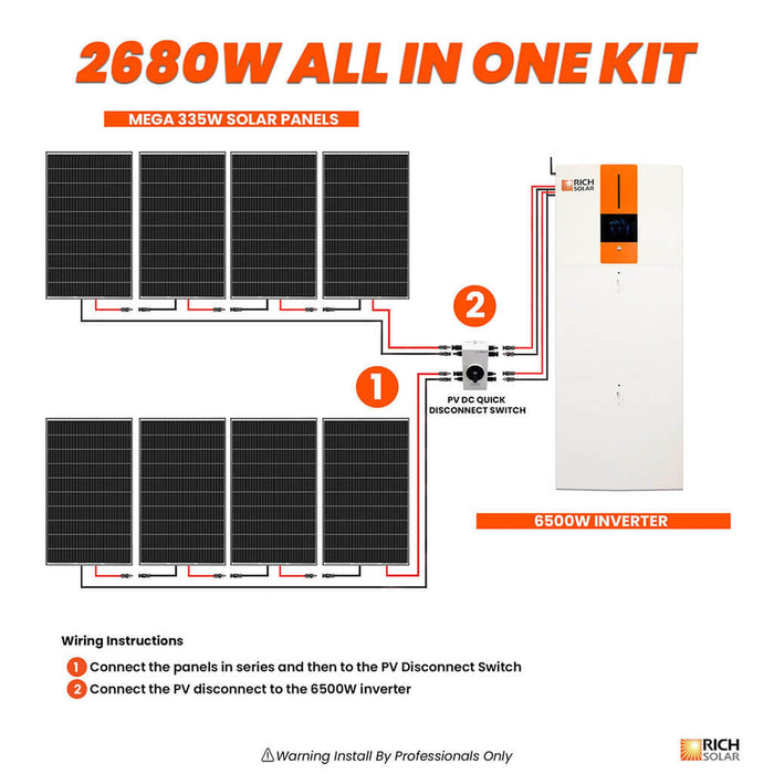 Rich Solar | All-in-One Energy Storage System image 4