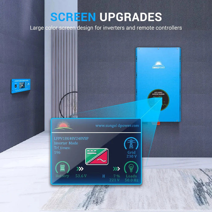 SunGoldPower | 12000W 48V Split Phase Pure Sine Wave Inverter Charger image 27