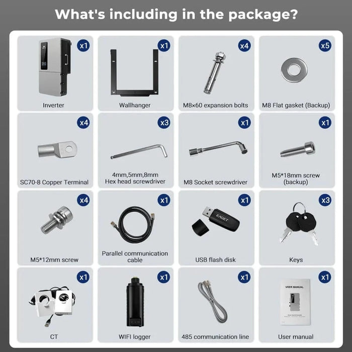 SungoldPower | 12KW 48V All-in-one Hybrid Solar inverter | Whole Home Backup 200A | SGS-12K18MAX