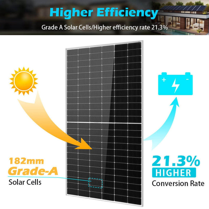 SunGoldPower | 550 Watt Mono-crystalline Solar Panel image 10