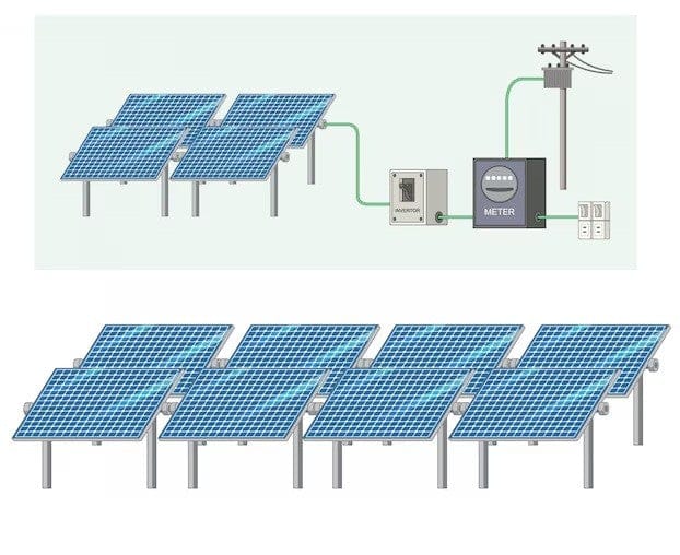 10kw solar system setup