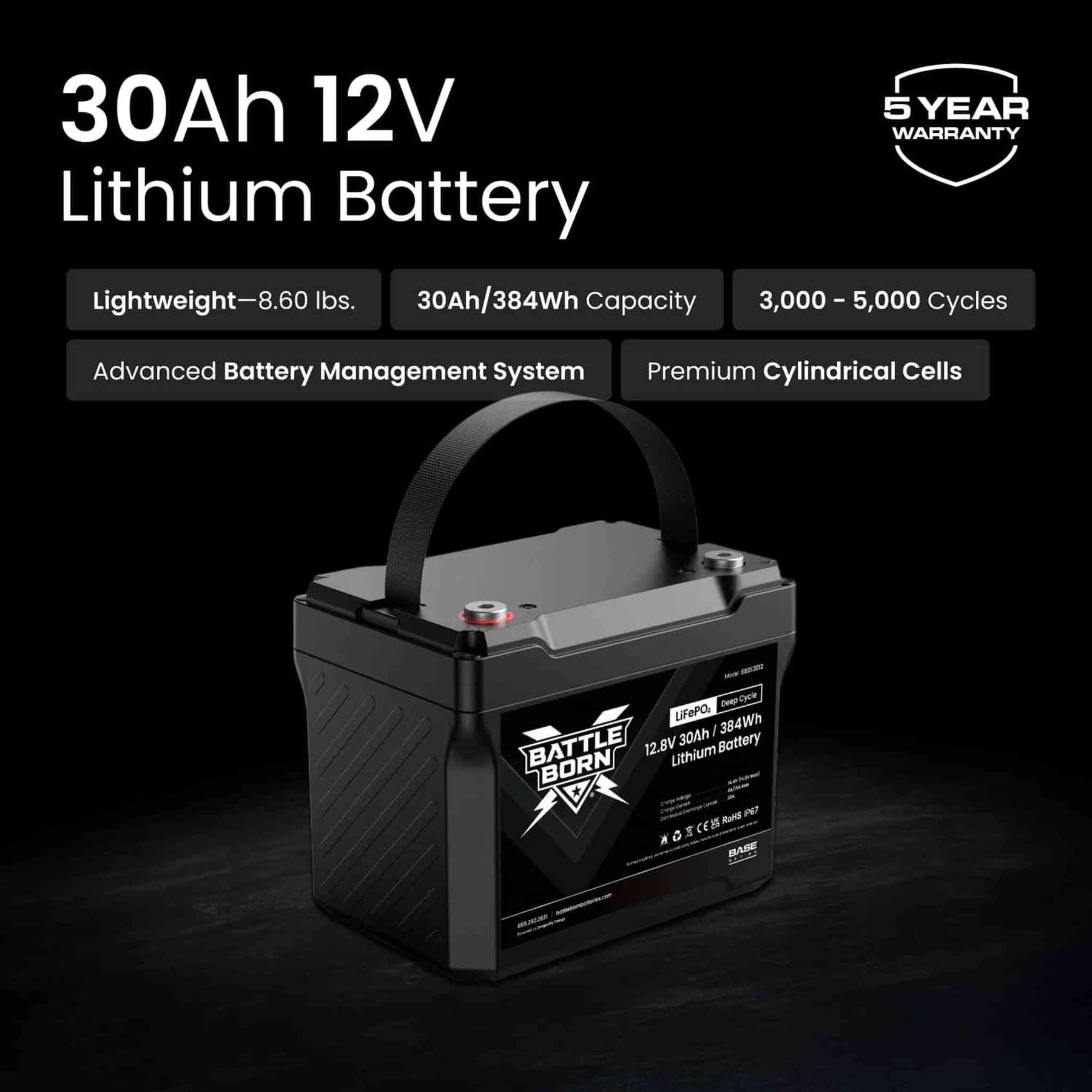 12V Battery Voltage: Complete Guide to Charge Levels & Battery Health
