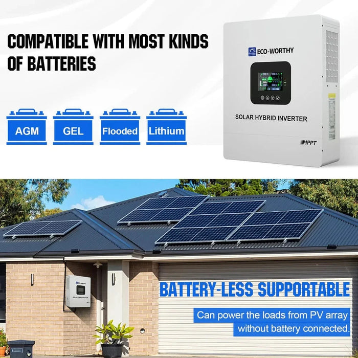 complete solar kits setup