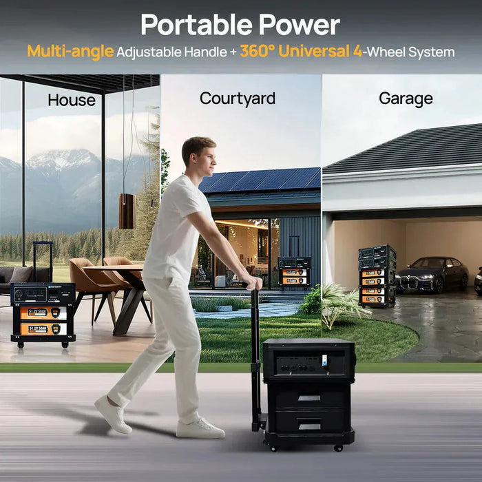 AC vs DC Power: What’s the Difference and Why It Matters?