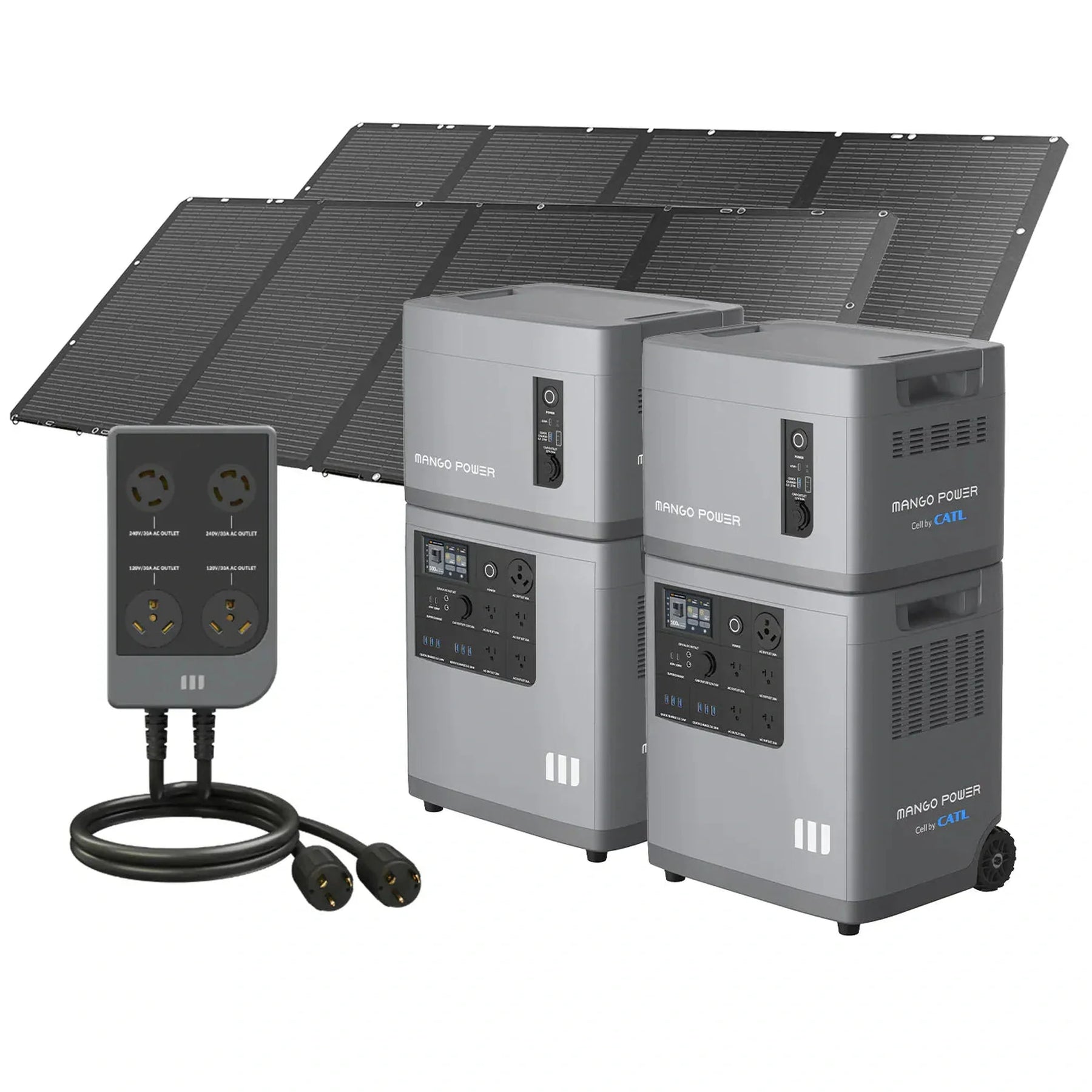 What Is an Inverter? How It Works and Why Every Solar System Needs One