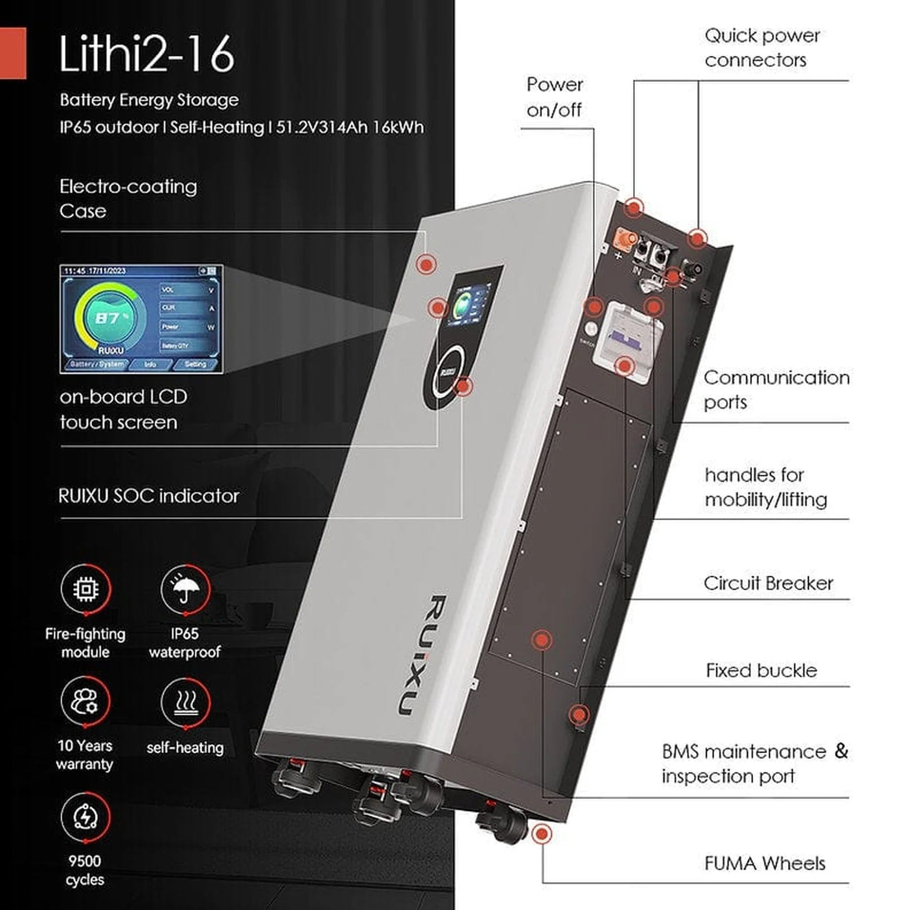 RUIXU LiFePO4 Battery for Sale: Power Your Home, RV, or Business with Confidence