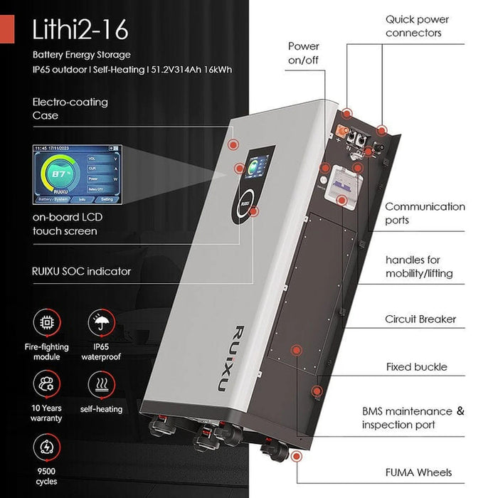 RUIXU LiFePO4 Battery for Sale: Power Your Home, RV, or Business with Confidence
