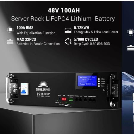 Best Solar Battery Backup System For Home