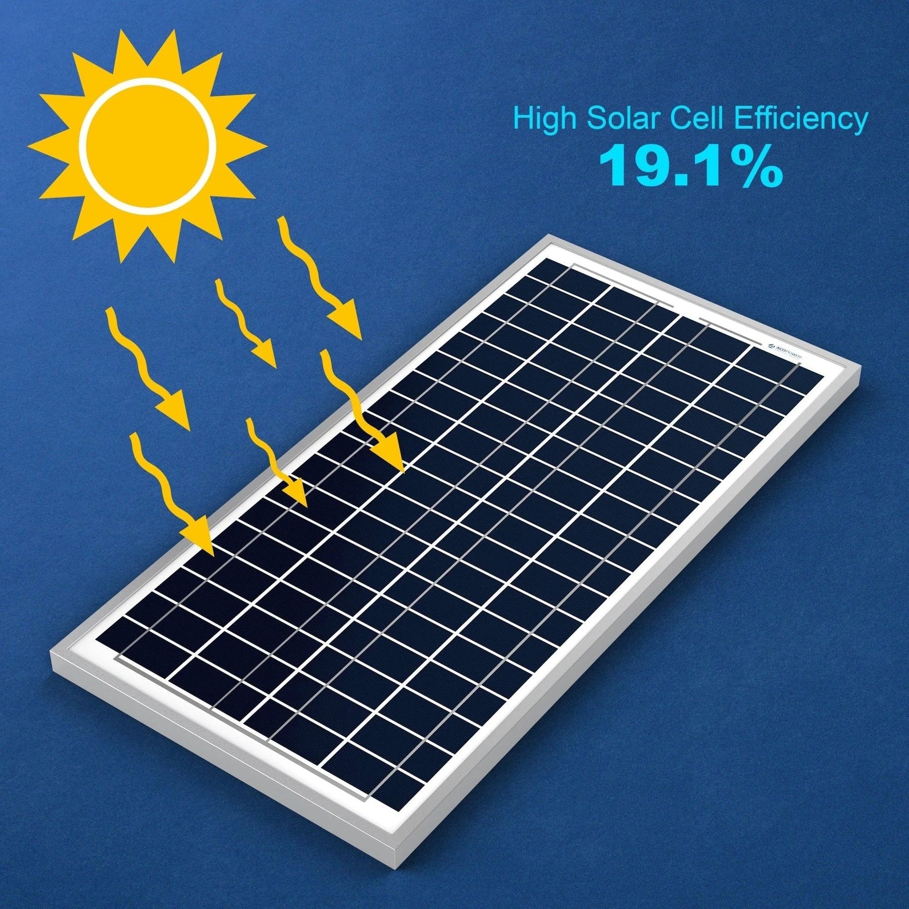 Polycrystalline Solar Panels image 3