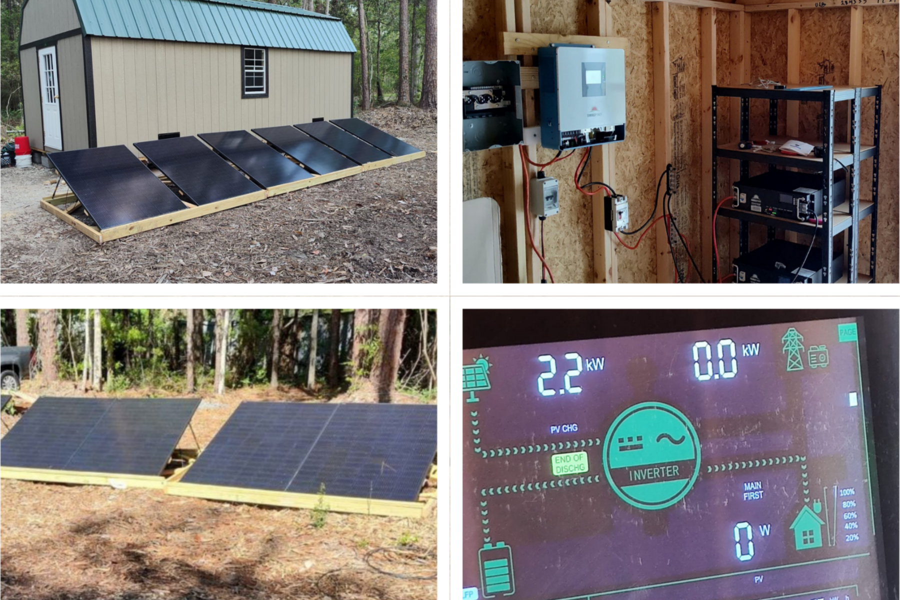Solar Panel Kit: The Complete Buyer's Guide to Off-Grid & Hybrid Solar Kits (2026)
