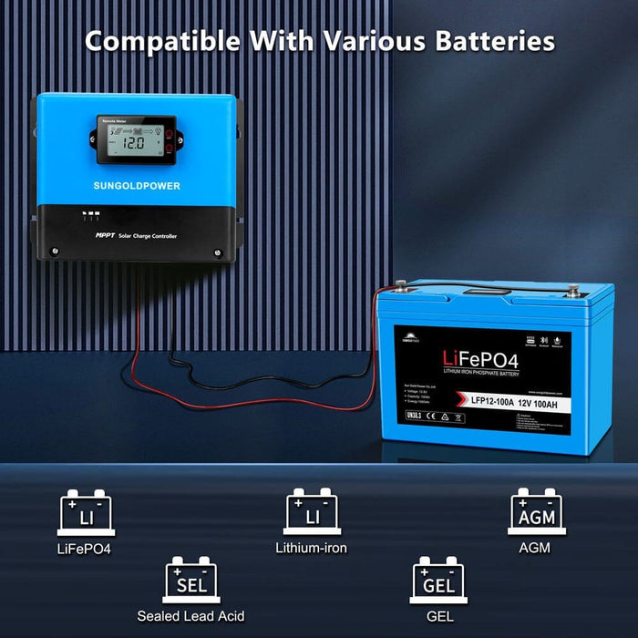 100 Amp MPPT Solar Charge Controller