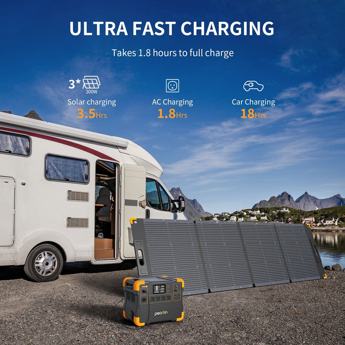 PECRON | E1500LFP 200W Solar Kit Portable Power Station Bundle 2200W 1536Wh V3