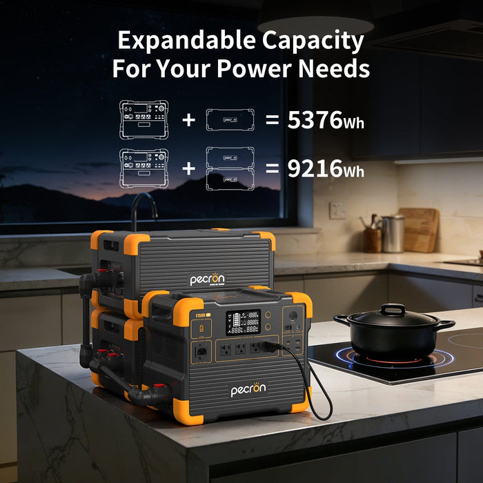 PECRON | E1500LFP 200W Solar Kit Portable Power Station Bundle 2200W 1536Wh V3