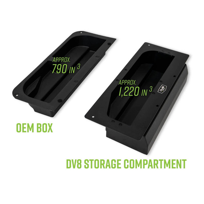2021-2026 Ford Bronco | Storage Compartment