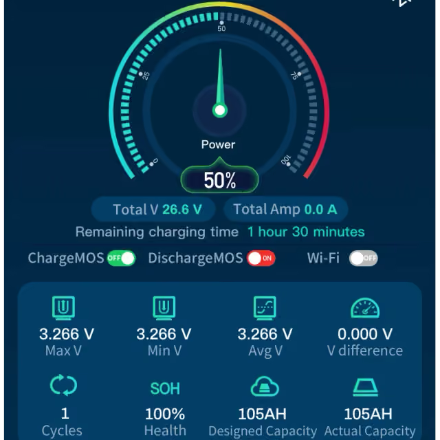 Epoch Batteries | (Recertified) 24V 100Ah (2.56kWh) LiFePO4 Lithium Battery - Bluetooth, Heating, Waterproof