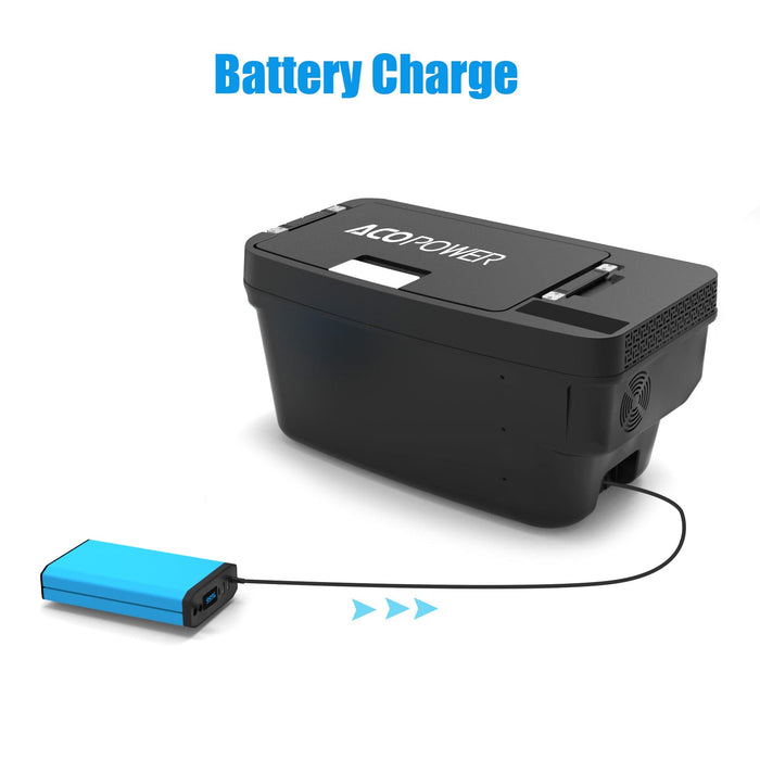 ACOPOWER | Connection Cable from Tesla Fridge to X230 Battery