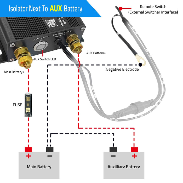 ACOPOWER | 12V 200 Amp Dual Battery Isolator Kit