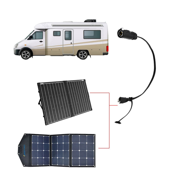 ACOPOWER |  SAE to Furrion /CNLinko Adapter