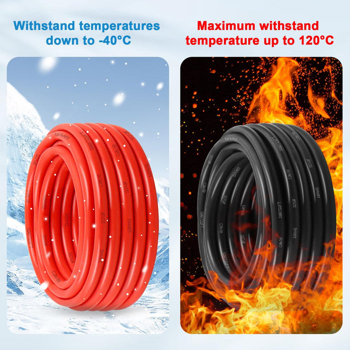 ACOPOWER | 10Ft Solar Extension Cable 10 AWG 6mm²