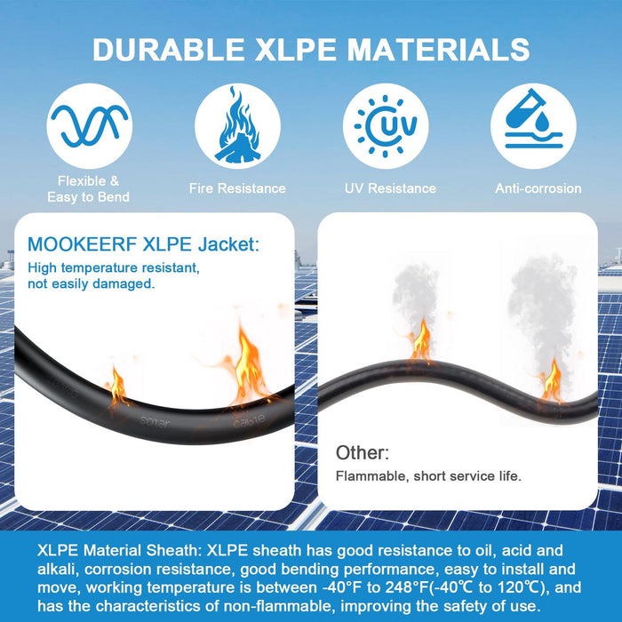 ACOPOWER | 10Ft Solar Extension Cable 10 AWG 6mm²