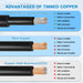ACOPOWER | 10Ft Solar Extension Cable 10 AWG 6mm²