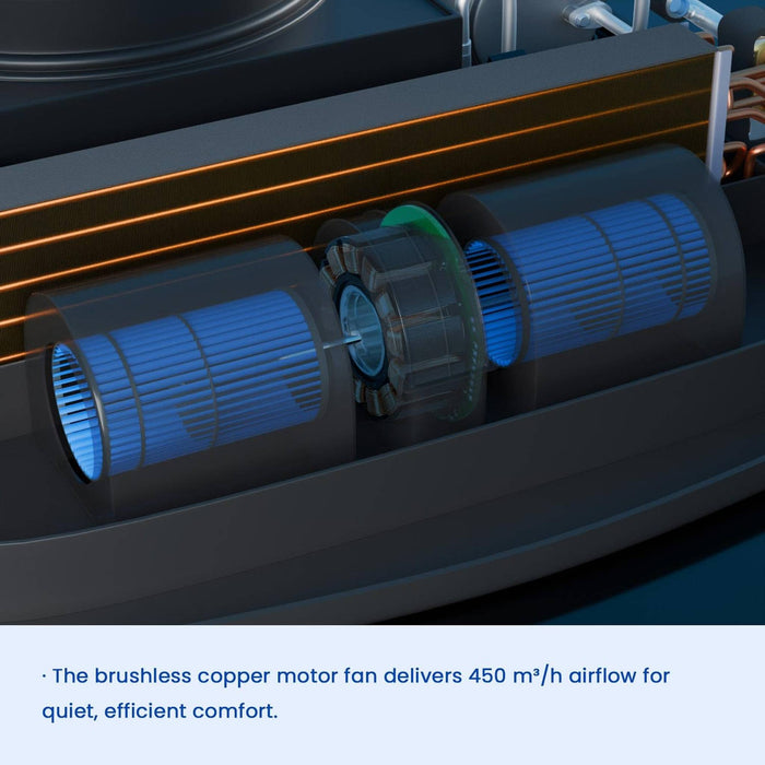 ACOPOWER | 12V RV Air Conditioner