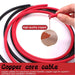 ACOPOWER | 13Ft 6AWG Battery Power Tinned Copper Cable