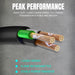 ACOPOWER | 15A AC Port Plug