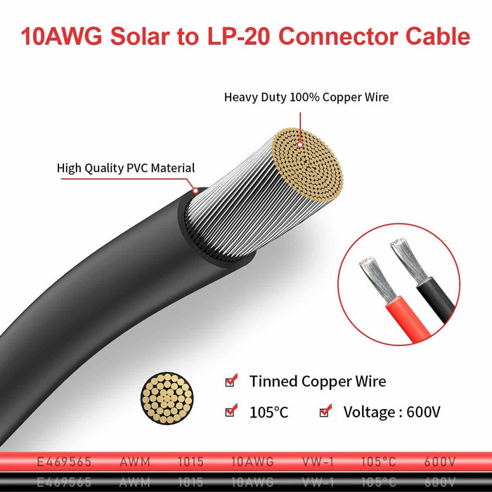 ACOPOWER | 2 Pin Power Industrial Circular Connector to Solar Connector