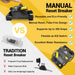 ACOPOWER | 80/300 Amp Circuit Breaker