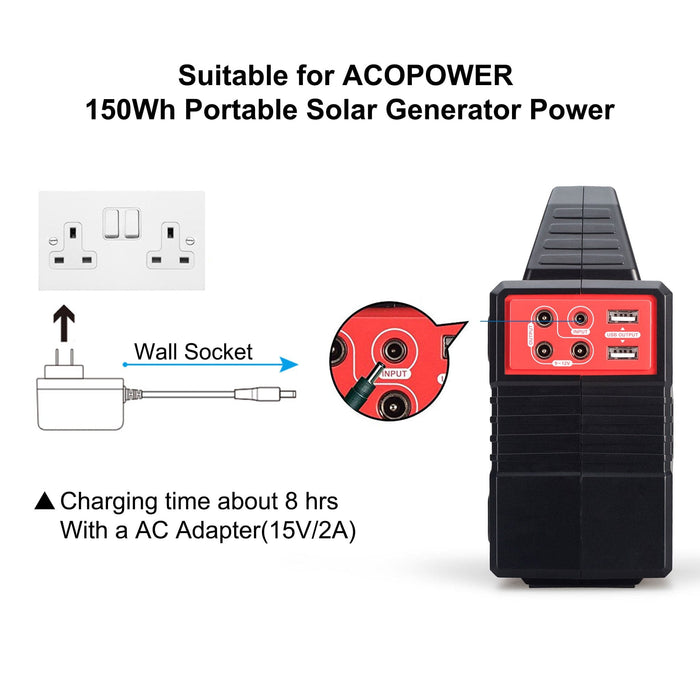 ACOPOWER | AC Charge Adapter for 150wh Solar Generaor