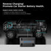 ACOPOWER | Dual Input Alternator and Solar DC to DC Charger