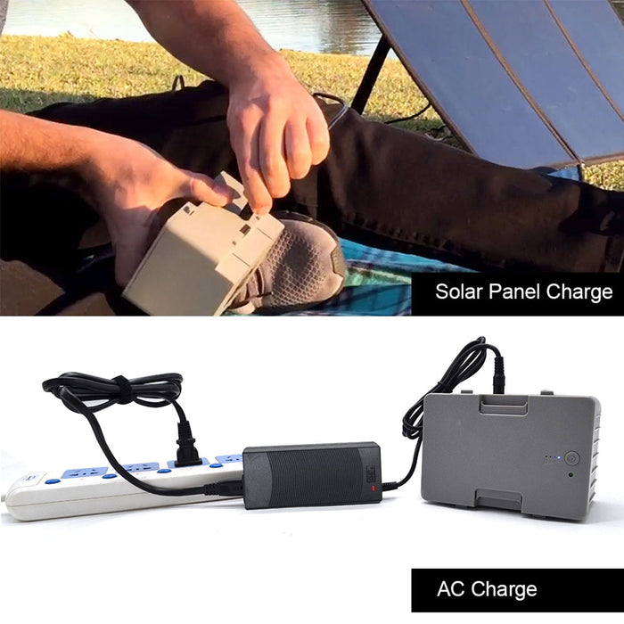ACOPOWER | LionCooler AC Adapter for Fridge Freezer